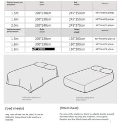 4pcs/set Light Luxury 120s Pure Cotton Floral Embroidered Quilt Cover Pillowcases Fitted Sheet Skin-friendly Naked Bedding Set