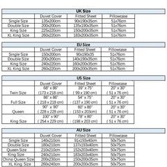 Pure Linen Bedding Set, Washed Bed Linens, Organic Flax Duvet Cover Pillowcases Fitted Sheet, Quilt Cover With Zipper Closure