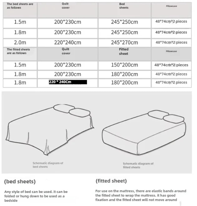 1Set 200S Luxury 100% Cotton Hotel Style Bedding Set Pure Cotton Duvet Cover Fitted sheets Style  Pillowcase